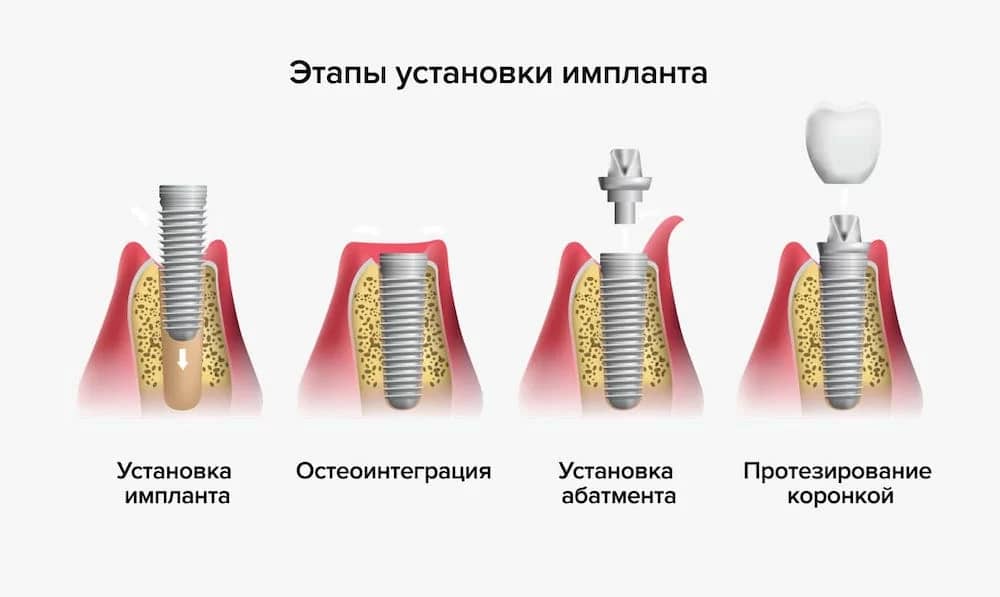 Заголовок